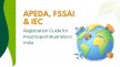 Food Export Business Licenses | APEDA FSSAI & IEC Registration